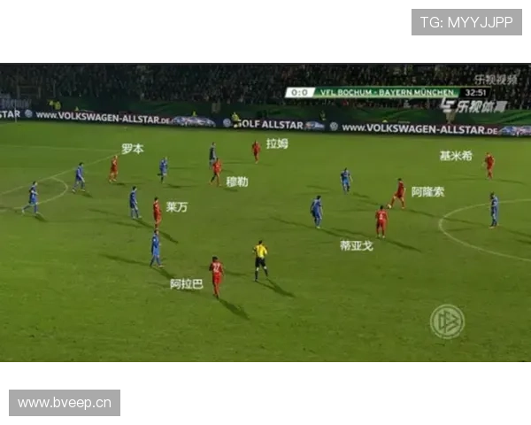 阿拉巴防守站位